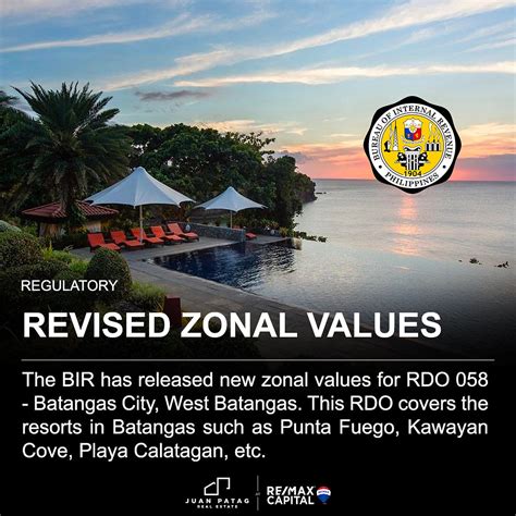 zonal value malabon city|Zonal Values .